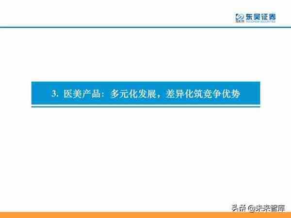 颜值经济产业研究：医美和化妆品市场分析