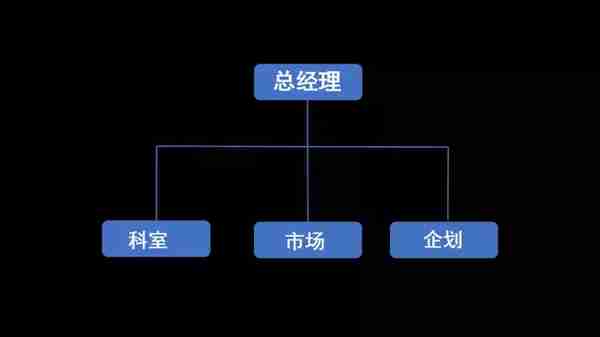 杠美团、学拼多多，重庆区县有个医美平台，正在悄悄颠覆莆田系