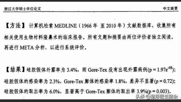 10问10答：膨体隆鼻的优势有哪些？“进口”和“国产”哪种更好？